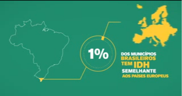Reforma da Previdência – Você acha justo? PARTE 3