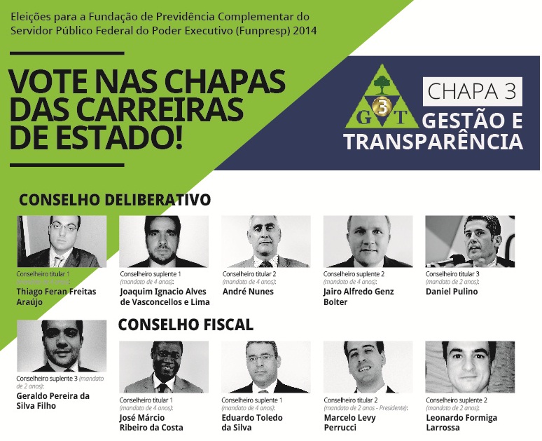 ELEIÇÕES FUNPRESP: Chapa “Gestão e Transparência” é eleita