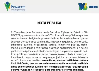 Para servidores, “fungada no cangote”, de Rui Costa, configura assédio institucional