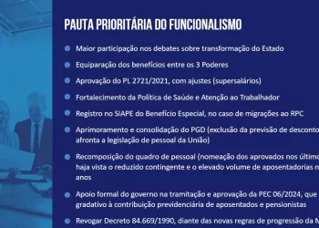 Fonacate defende pauta prioritária do funcionalismo na reunião da Câmara Técnica de Transformação do Estado